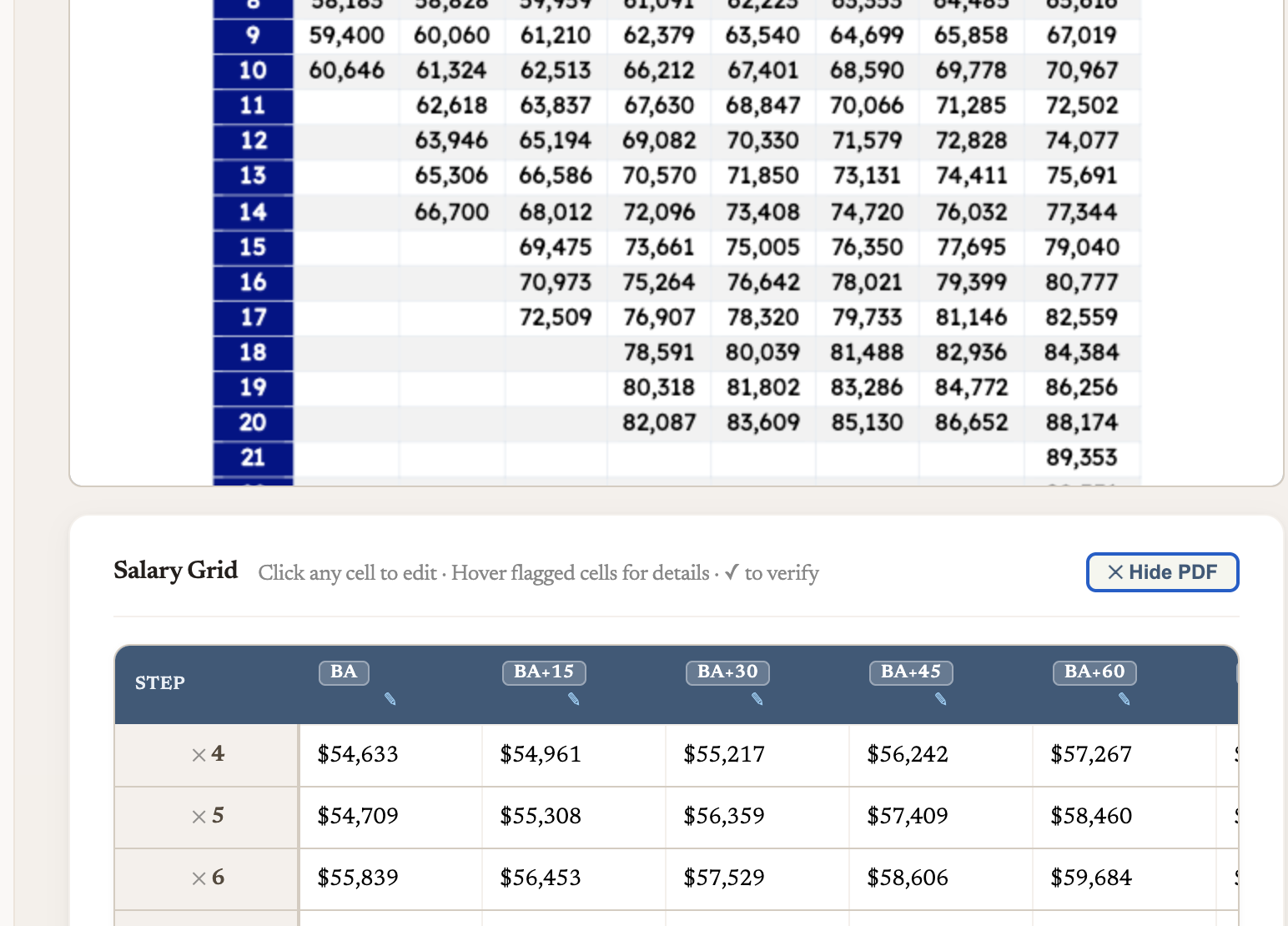Human-in-the-Loop Audit screenshot